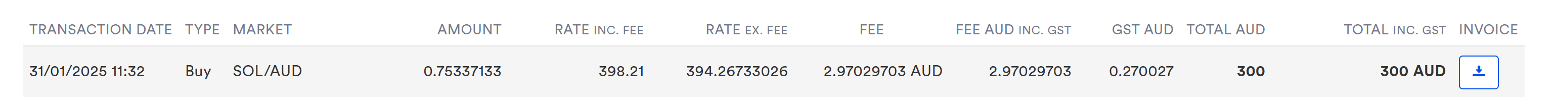 Screenshot of the transaction for $300 on our local CEX Screenshot of the transaction for $300 on our local CEX